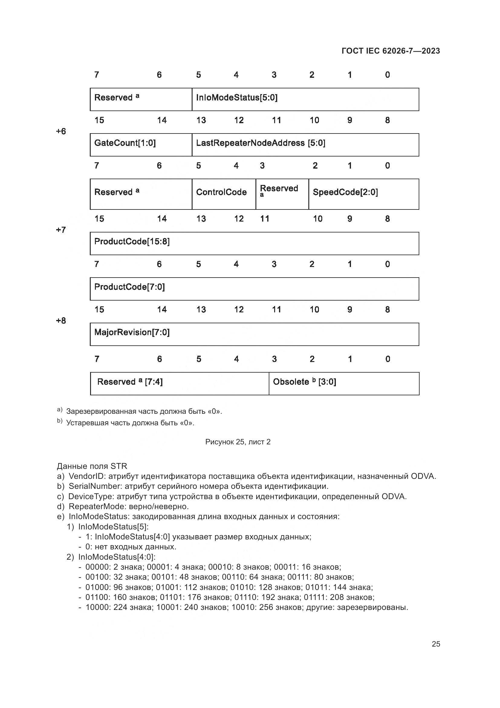 ГОСТ IEC 62026-7-2023, страница 33