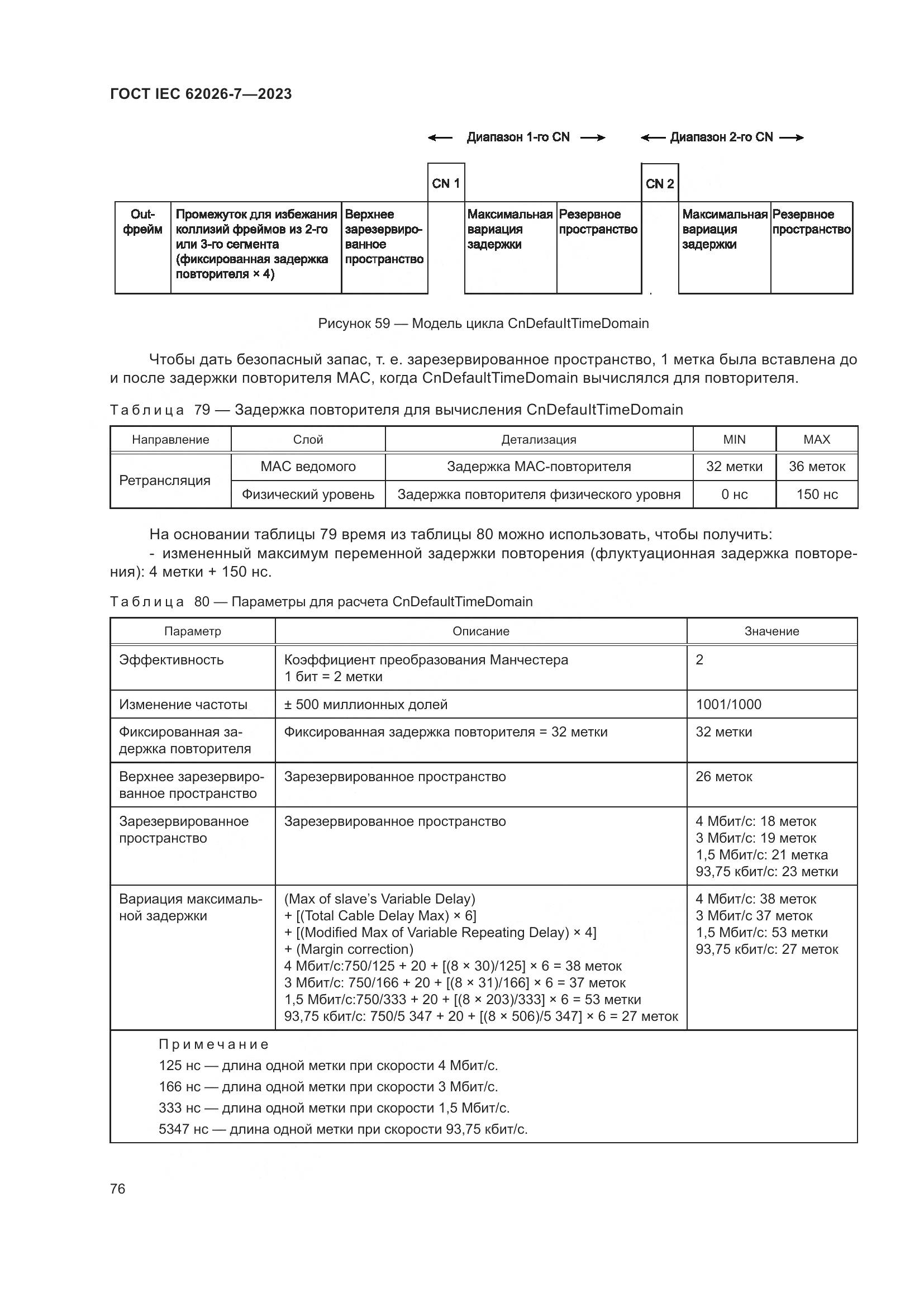 ГОСТ IEC 62026-7-2023, страница 84