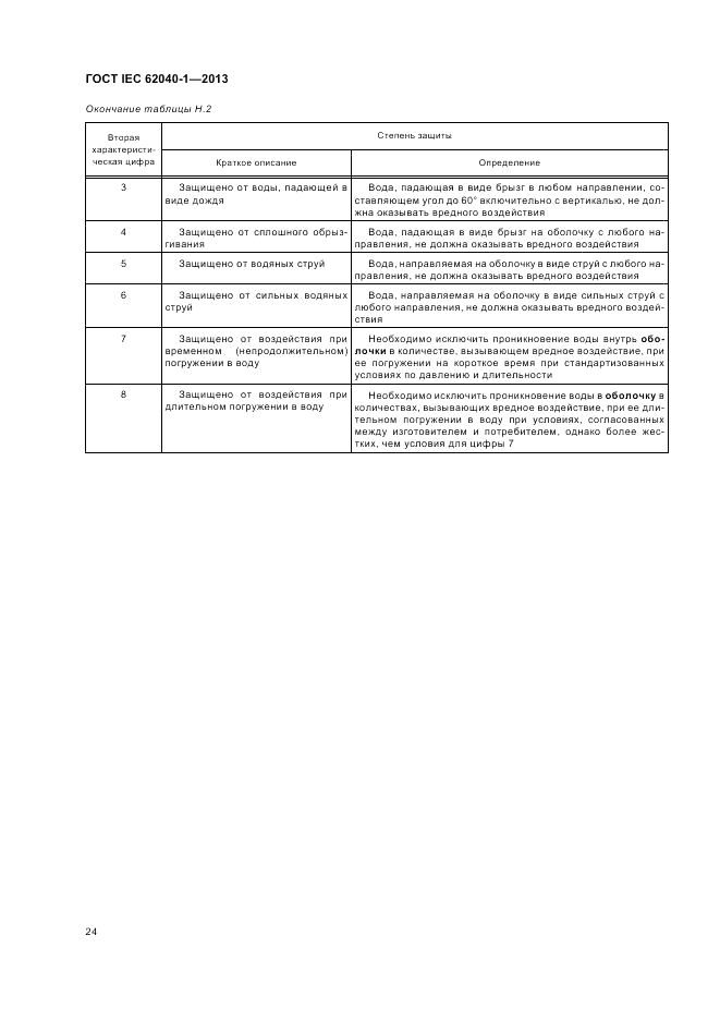 ГОСТ IEC 62040-1-2013, страница 28