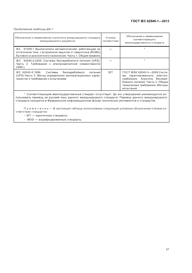 ГОСТ IEC 62040-1-2013, страница 41