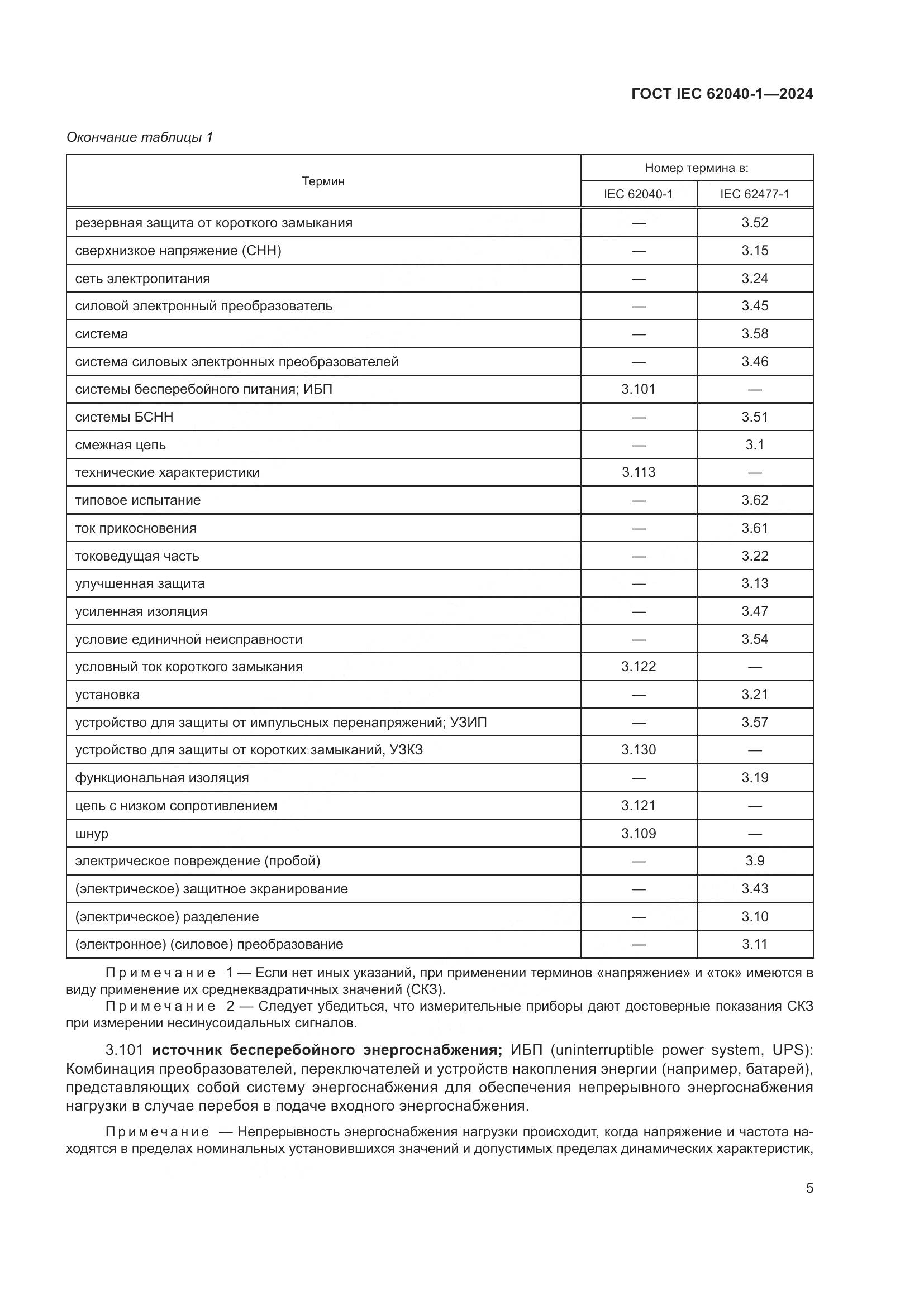 ГОСТ IEC 62040-1-2024, страница 11