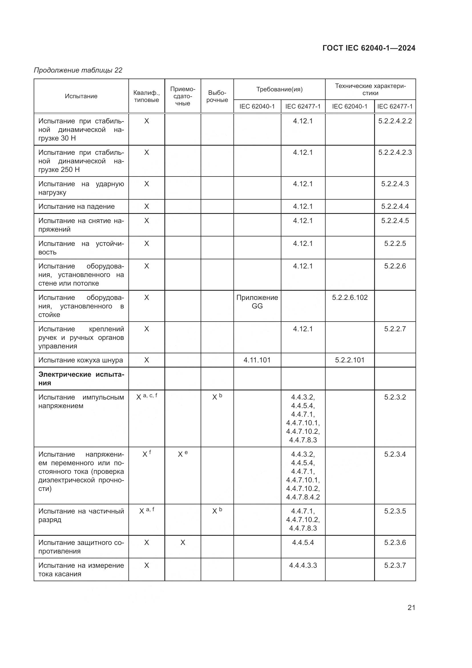 ГОСТ IEC 62040-1-2024, страница 27