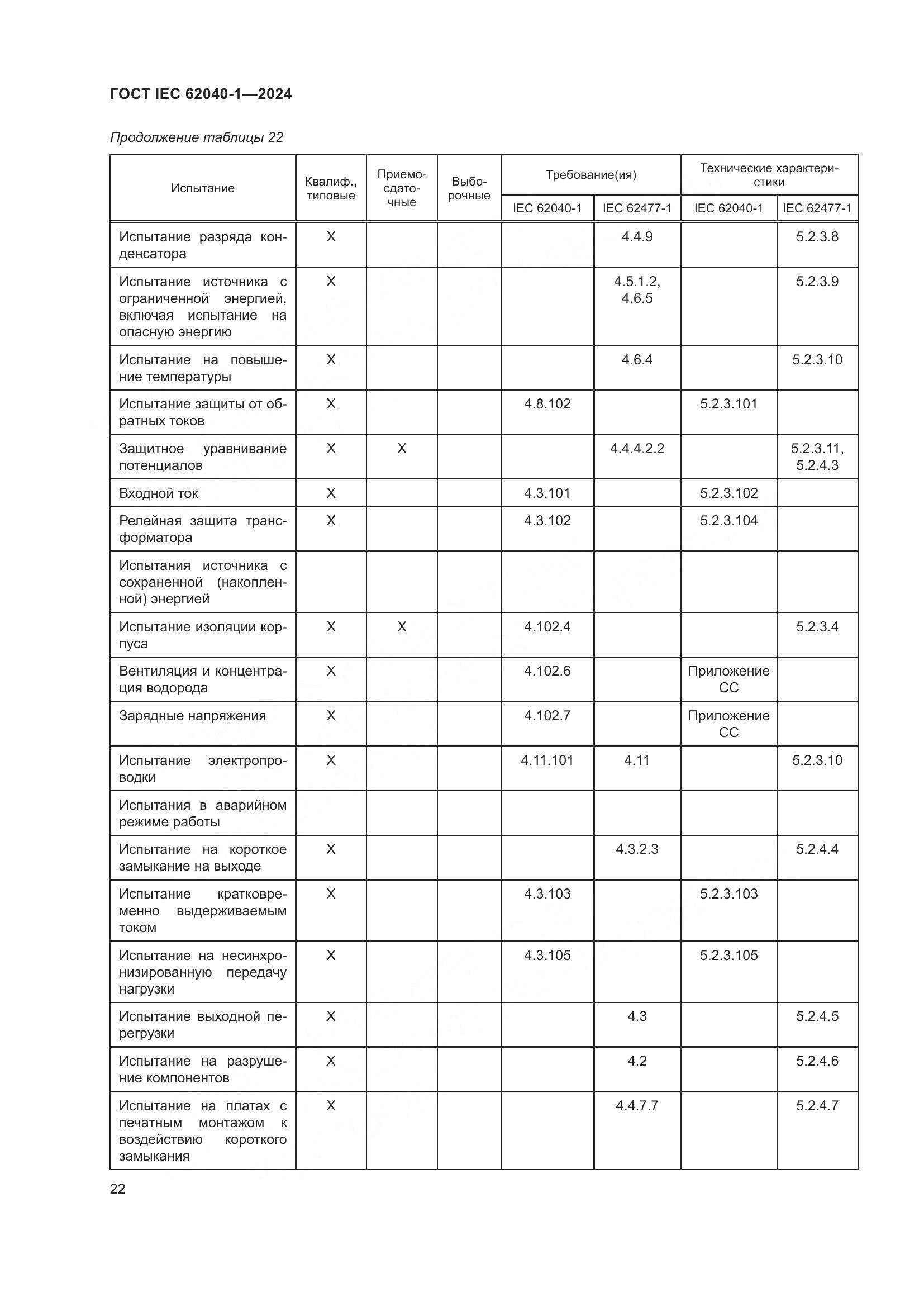 ГОСТ IEC 62040-1-2024, страница 28