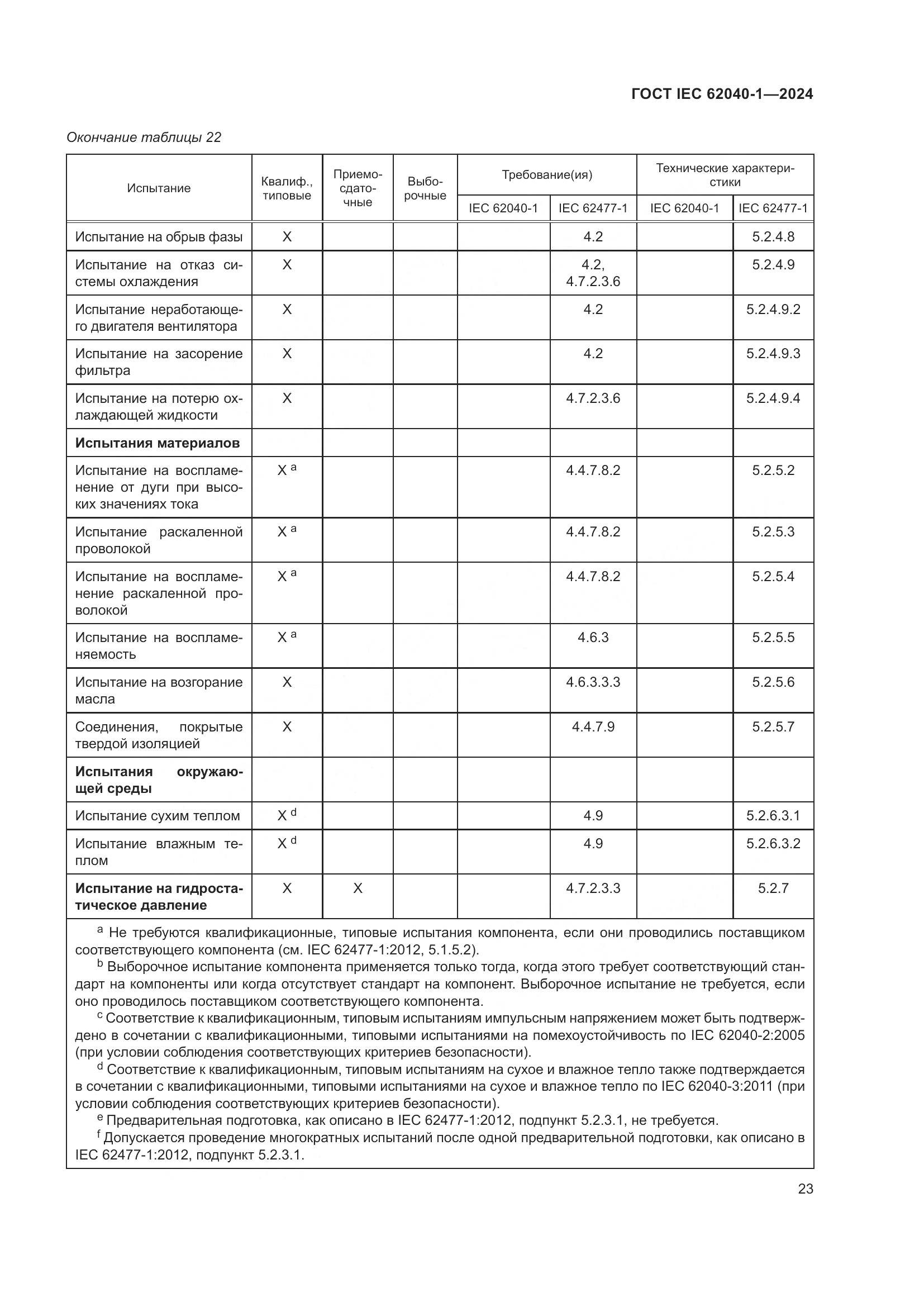 ГОСТ IEC 62040-1-2024, страница 29
