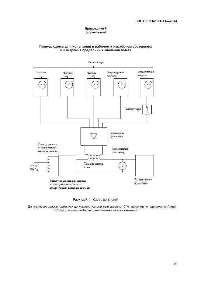ГОСТ IEC 62054-11-2014, страница 19