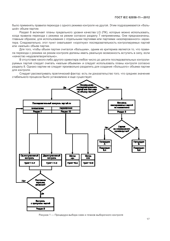 ГОСТ IEC 62058-11-2012, страница 23