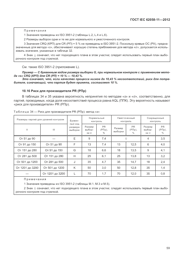 ГОСТ IEC 62058-11-2012, страница 65
