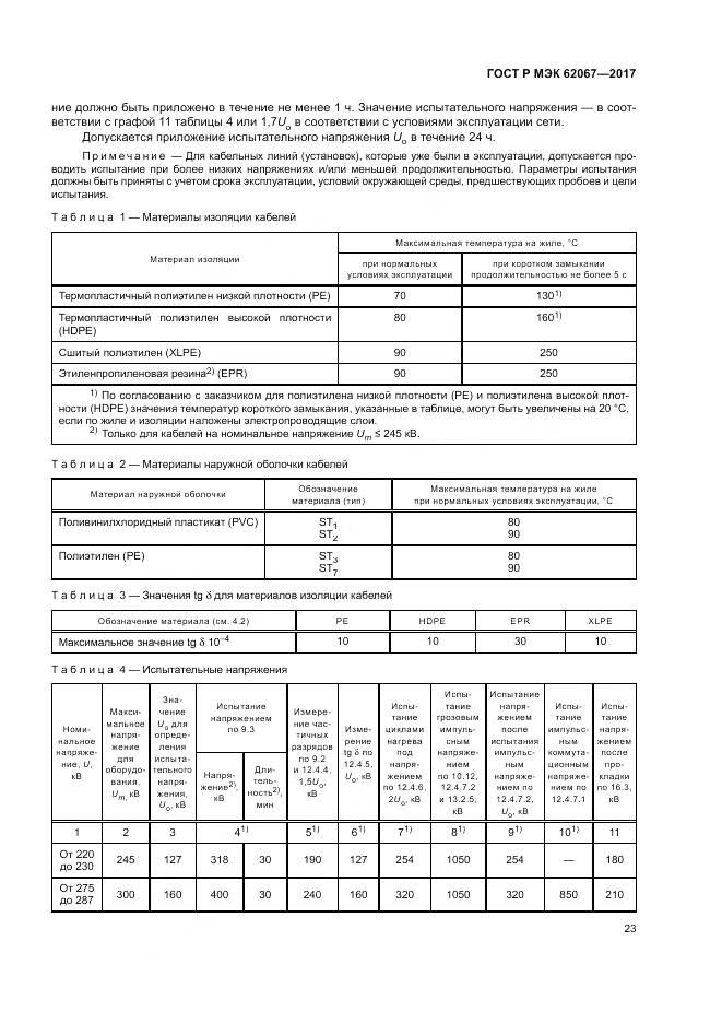 ГОСТ Р МЭК 62067-2017, страница 28