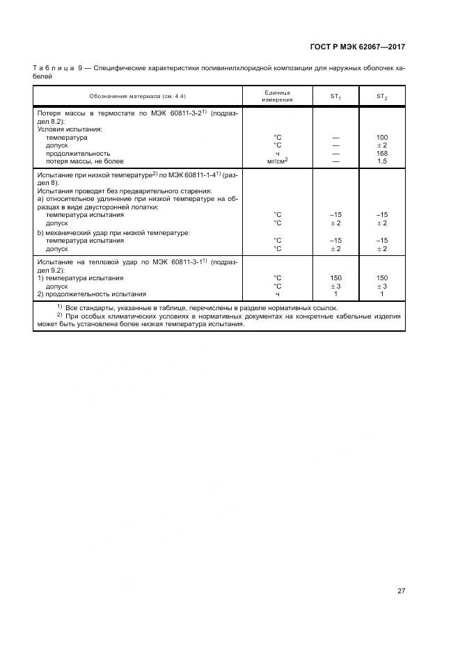ГОСТ Р МЭК 62067-2017, страница 32