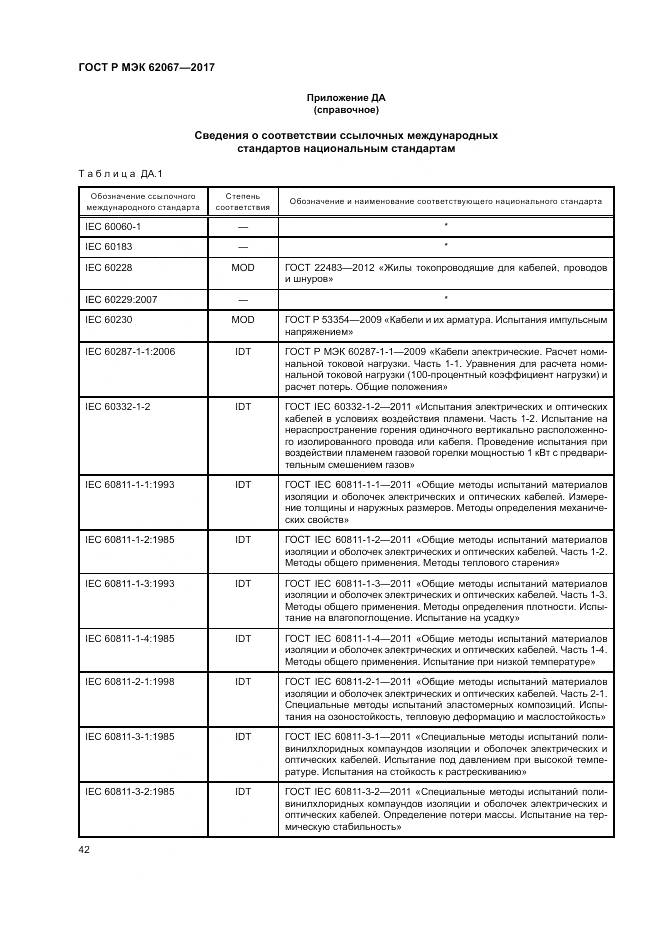 ГОСТ Р МЭК 62067-2017, страница 47