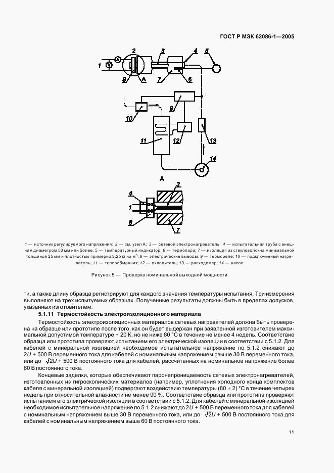 ГОСТ Р МЭК 62086-1-2005, страница 15