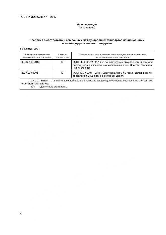 ГОСТ Р МЭК 62087-1-2017, страница 14