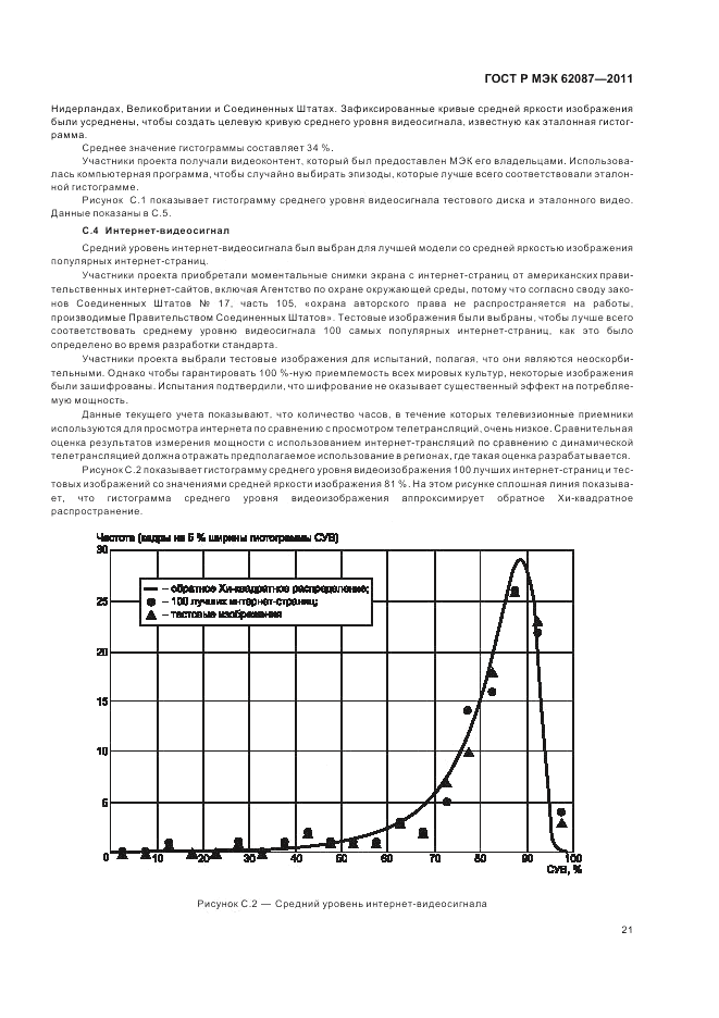 ГОСТ Р МЭК 62087-2011, страница 27