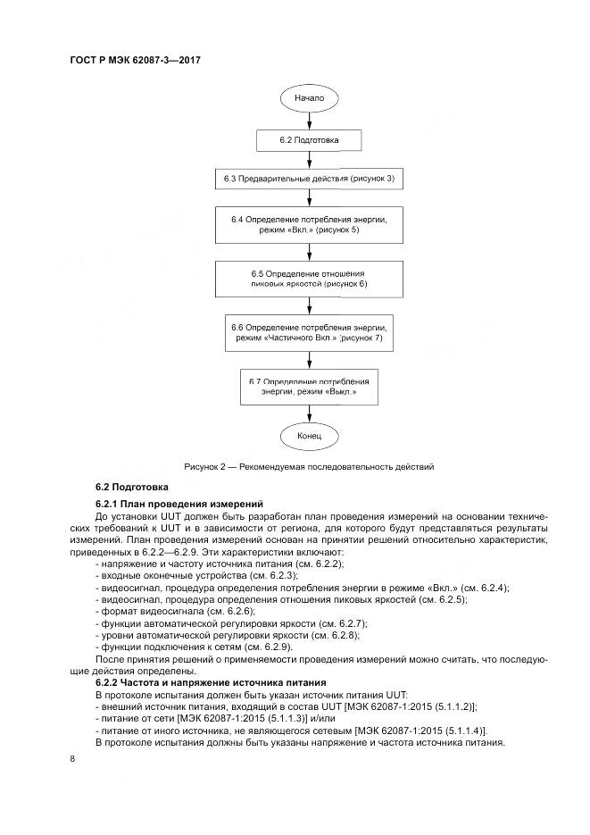 ГОСТ Р МЭК 62087-3-2017, страница 14