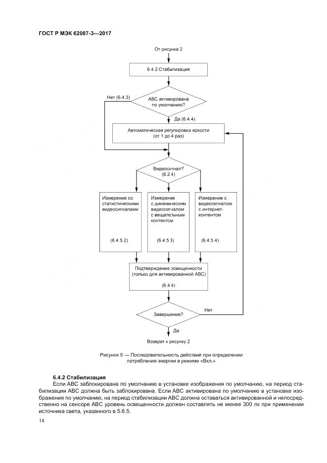 ГОСТ Р МЭК 62087-3-2017, страница 20
