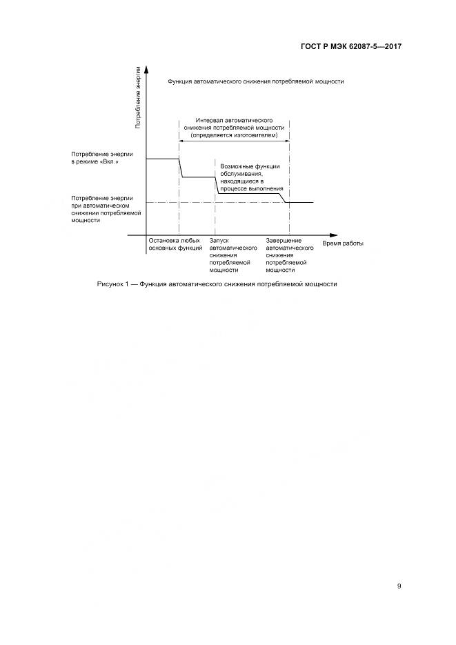 ГОСТ Р МЭК 62087-5-2017, страница 15