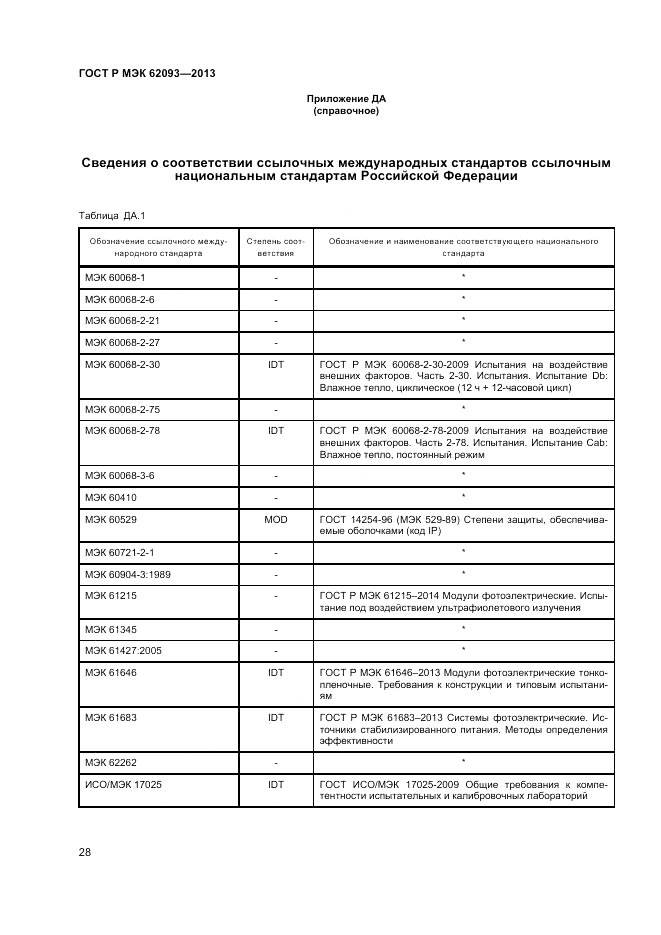 ГОСТ Р МЭК  62093-2013, страница 32