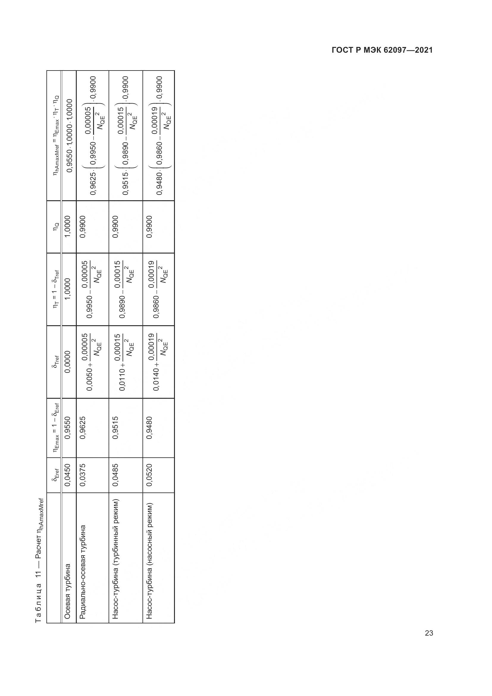 ГОСТ Р МЭК  62097-2021, страница 27