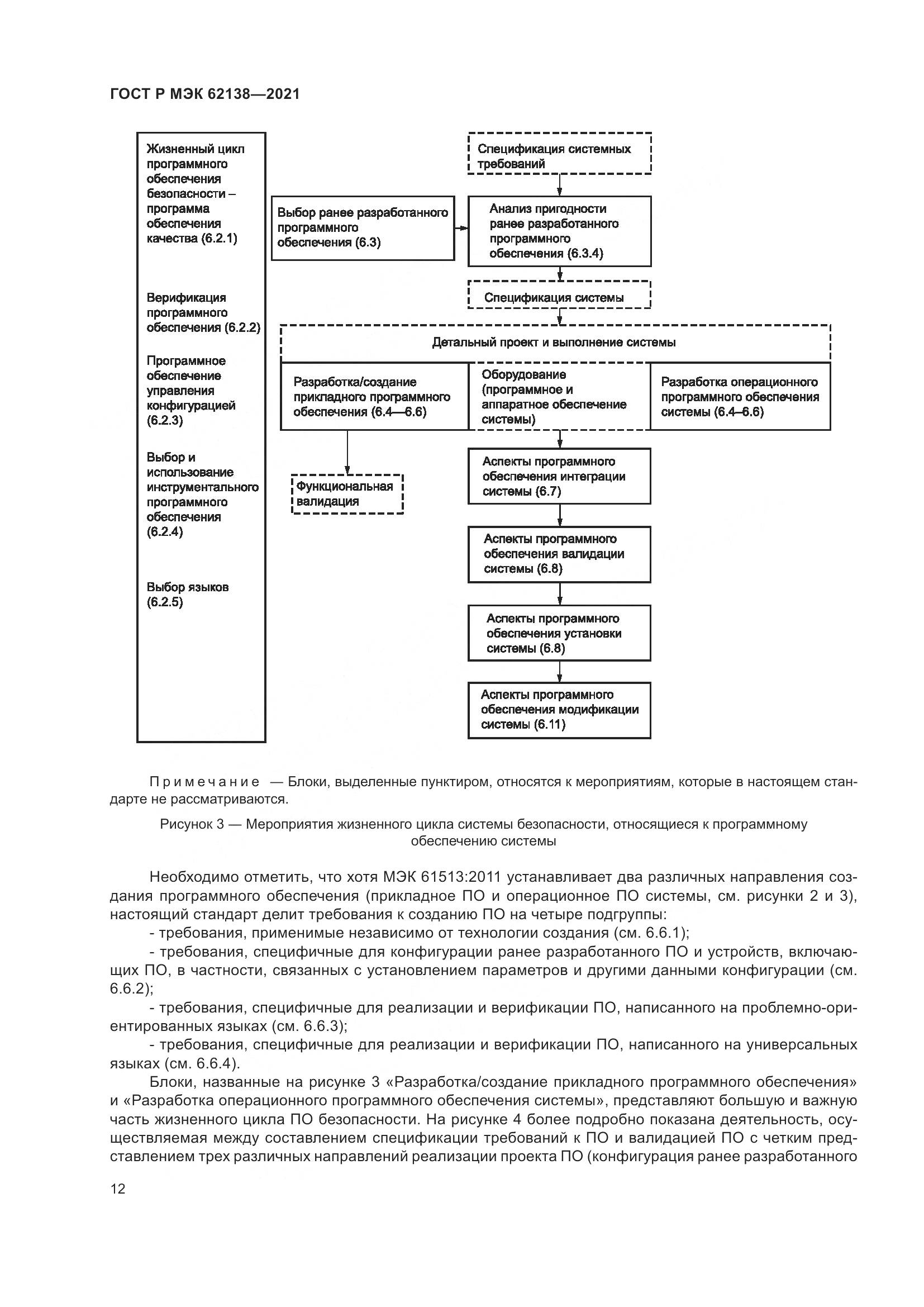 ГОСТ Р МЭК  62138-2021, страница 16