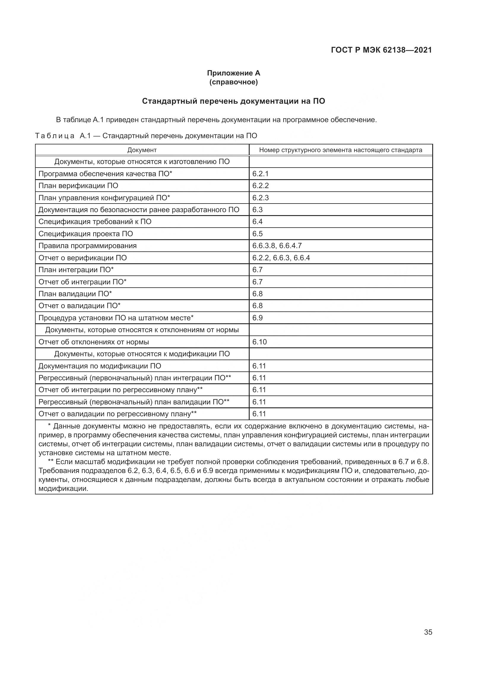 ГОСТ Р МЭК  62138-2021, страница 39