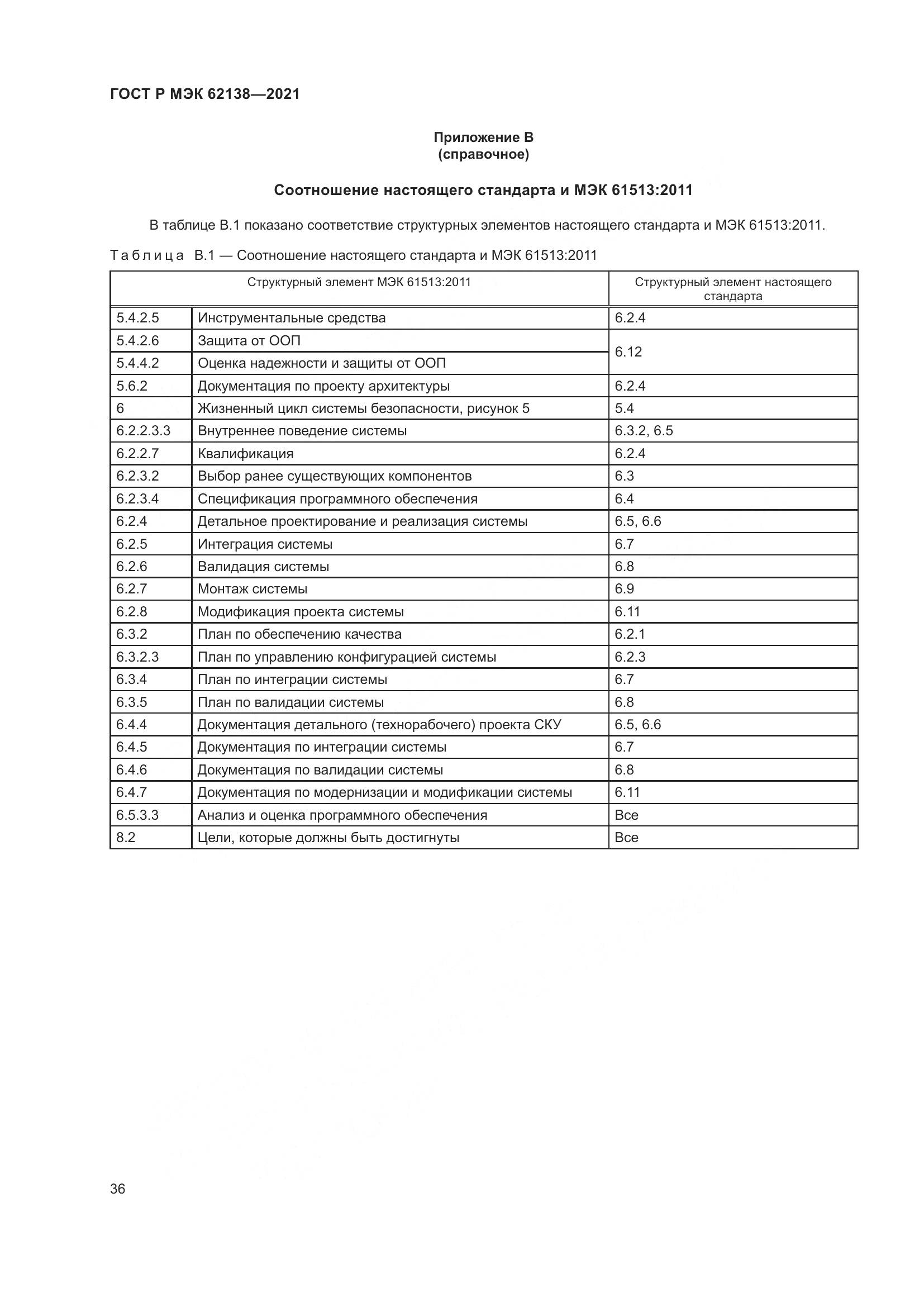 ГОСТ Р МЭК  62138-2021, страница 40