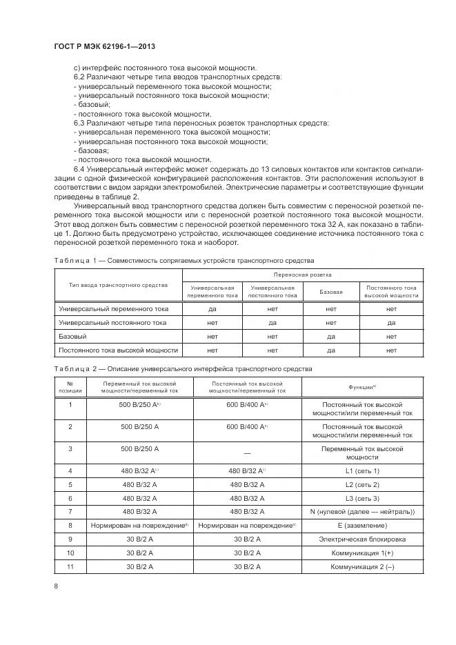 ГОСТ Р МЭК 62196-1-2013, страница 12