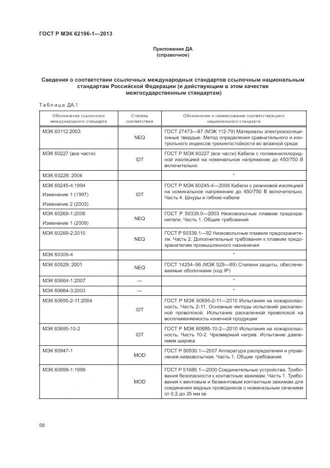 ГОСТ Р МЭК 62196-1-2013, страница 62