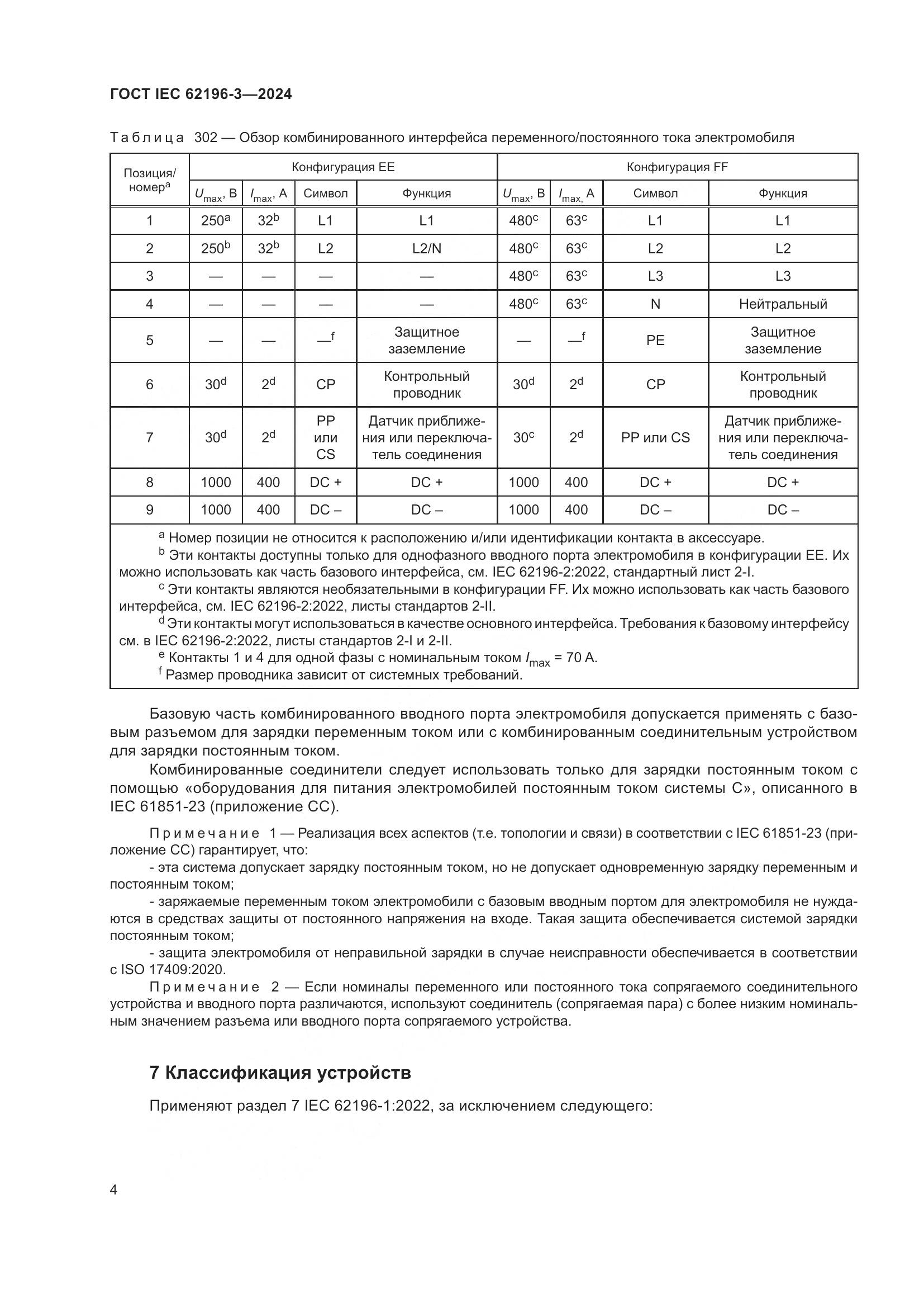 ГОСТ IEC 62196-3-2024, страница 10