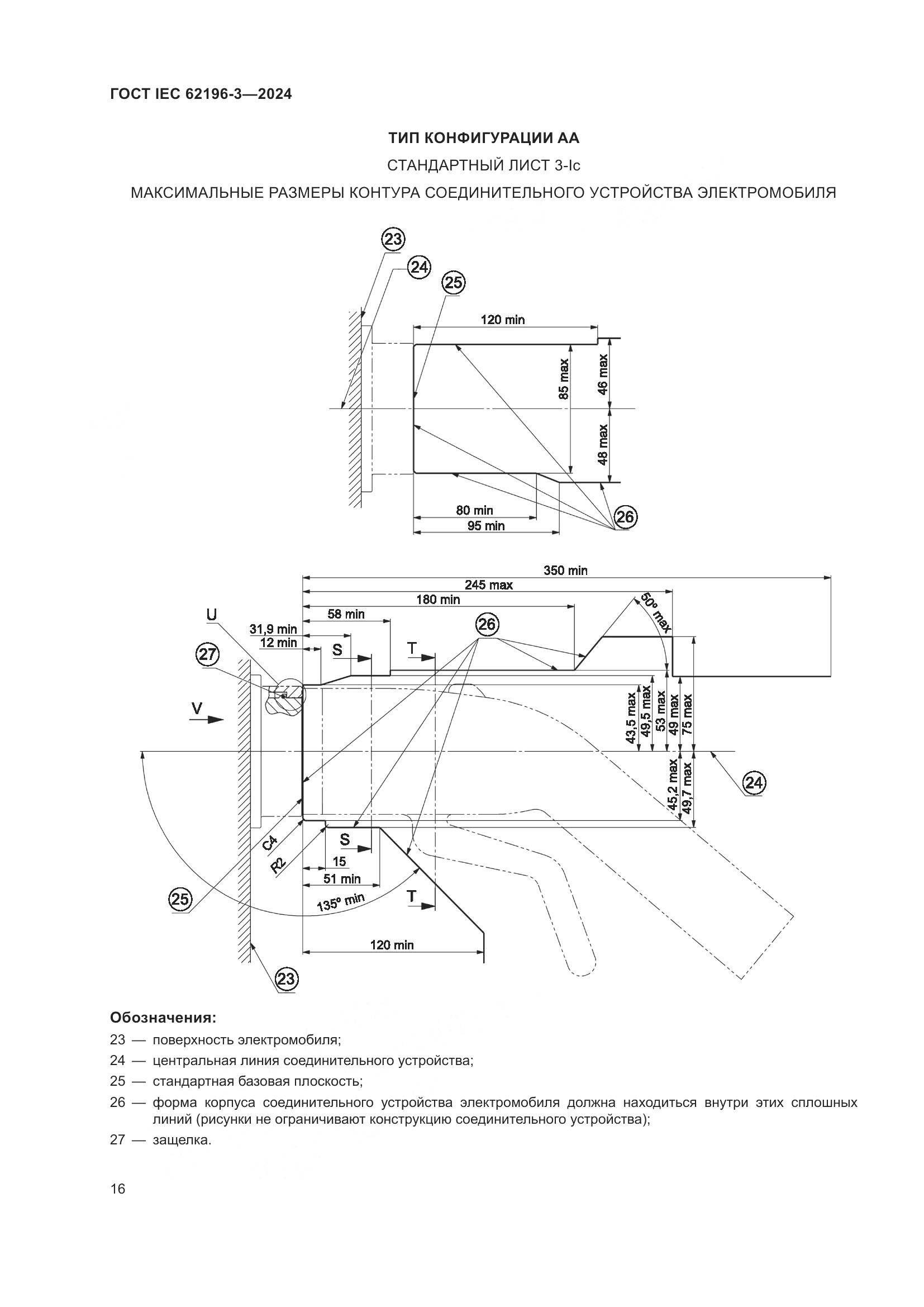 ГОСТ IEC 62196-3-2024, страница 22