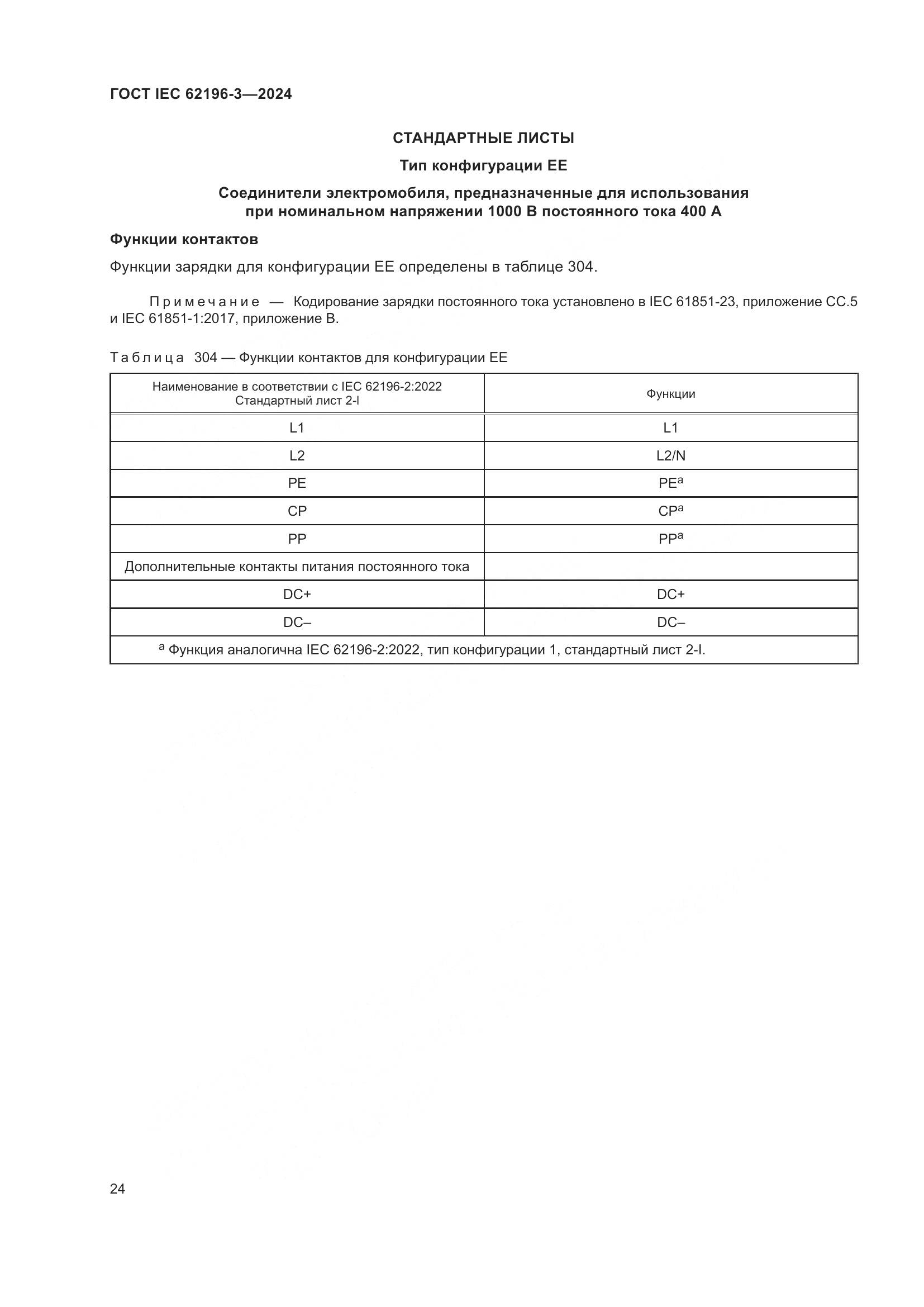 ГОСТ IEC 62196-3-2024, страница 30
