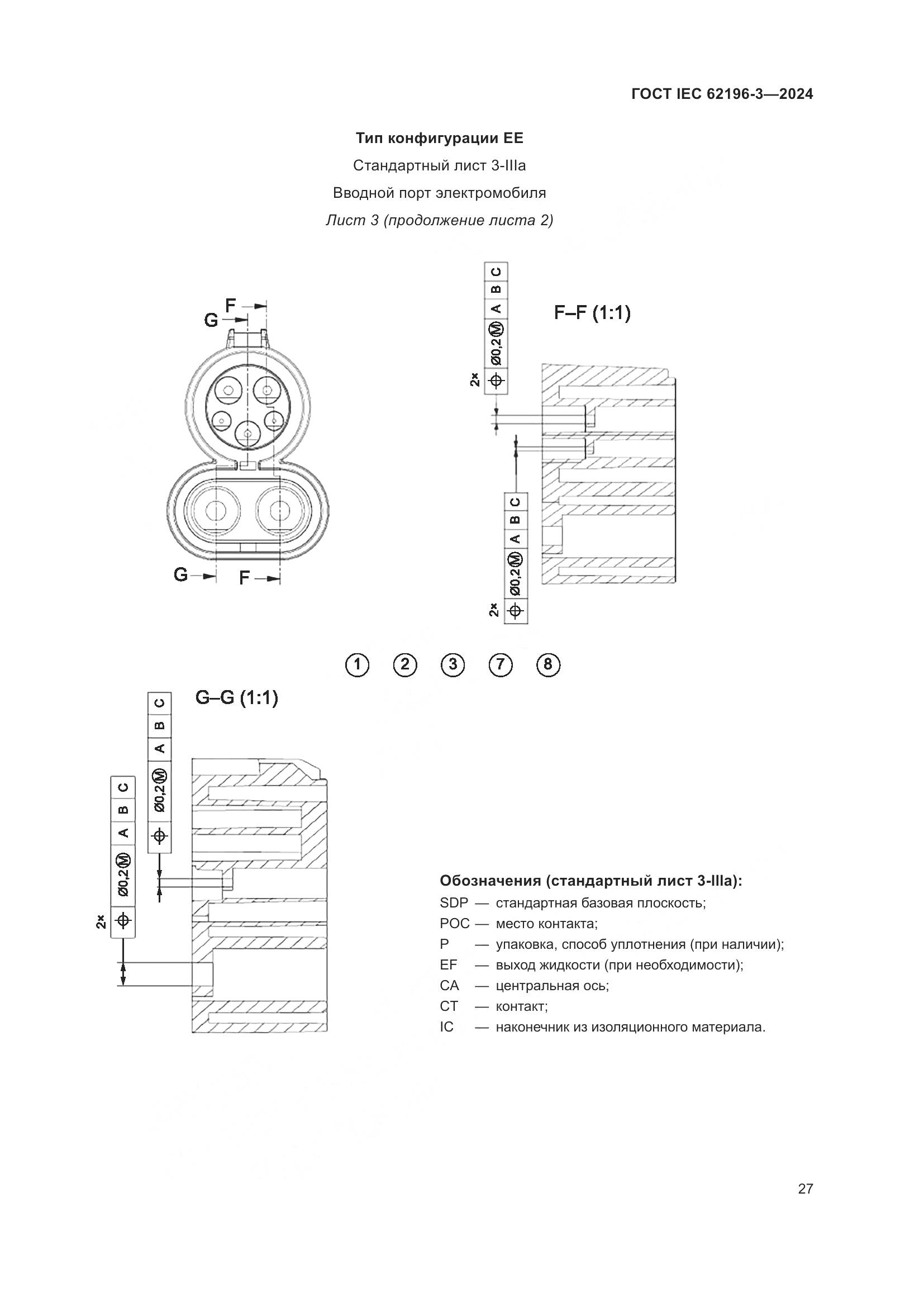 ГОСТ IEC 62196-3-2024, страница 33