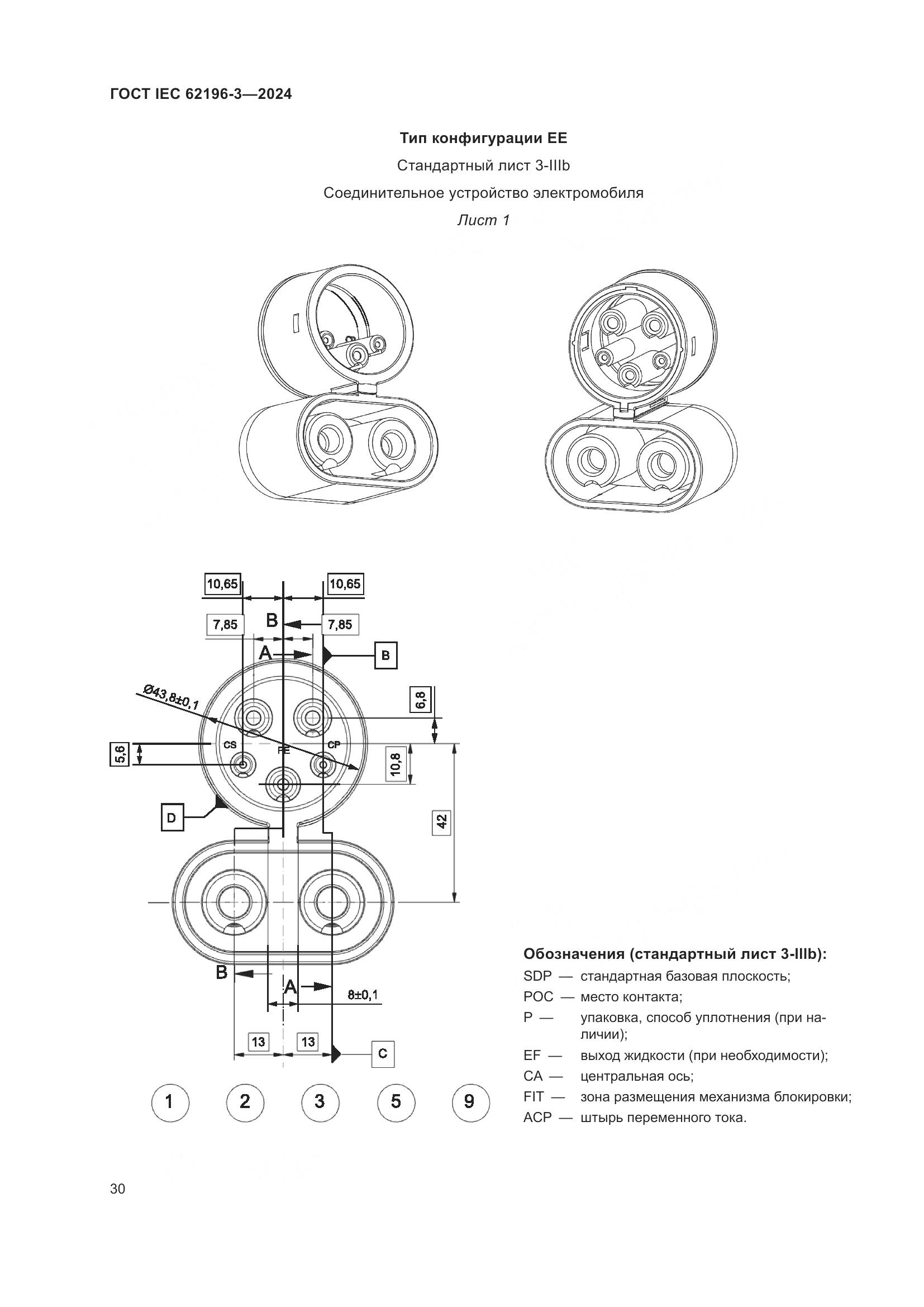ГОСТ IEC 62196-3-2024, страница 36