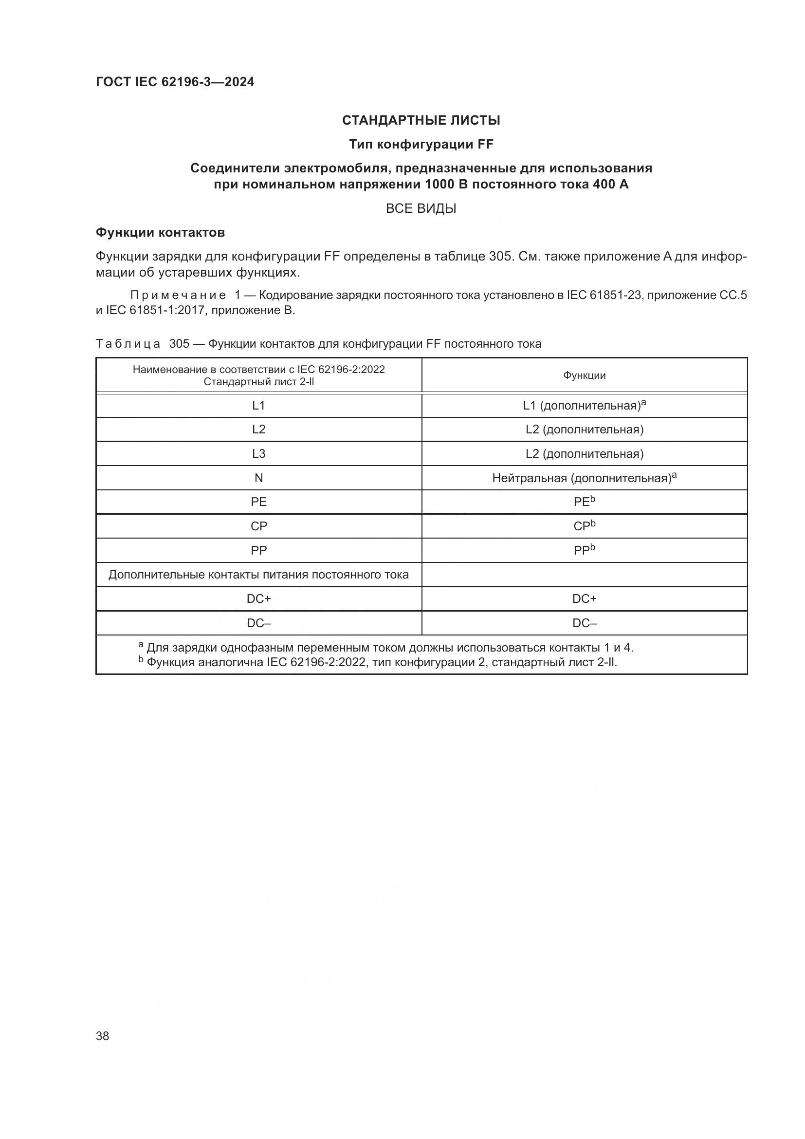 ГОСТ IEC 62196-3-2024, страница 44