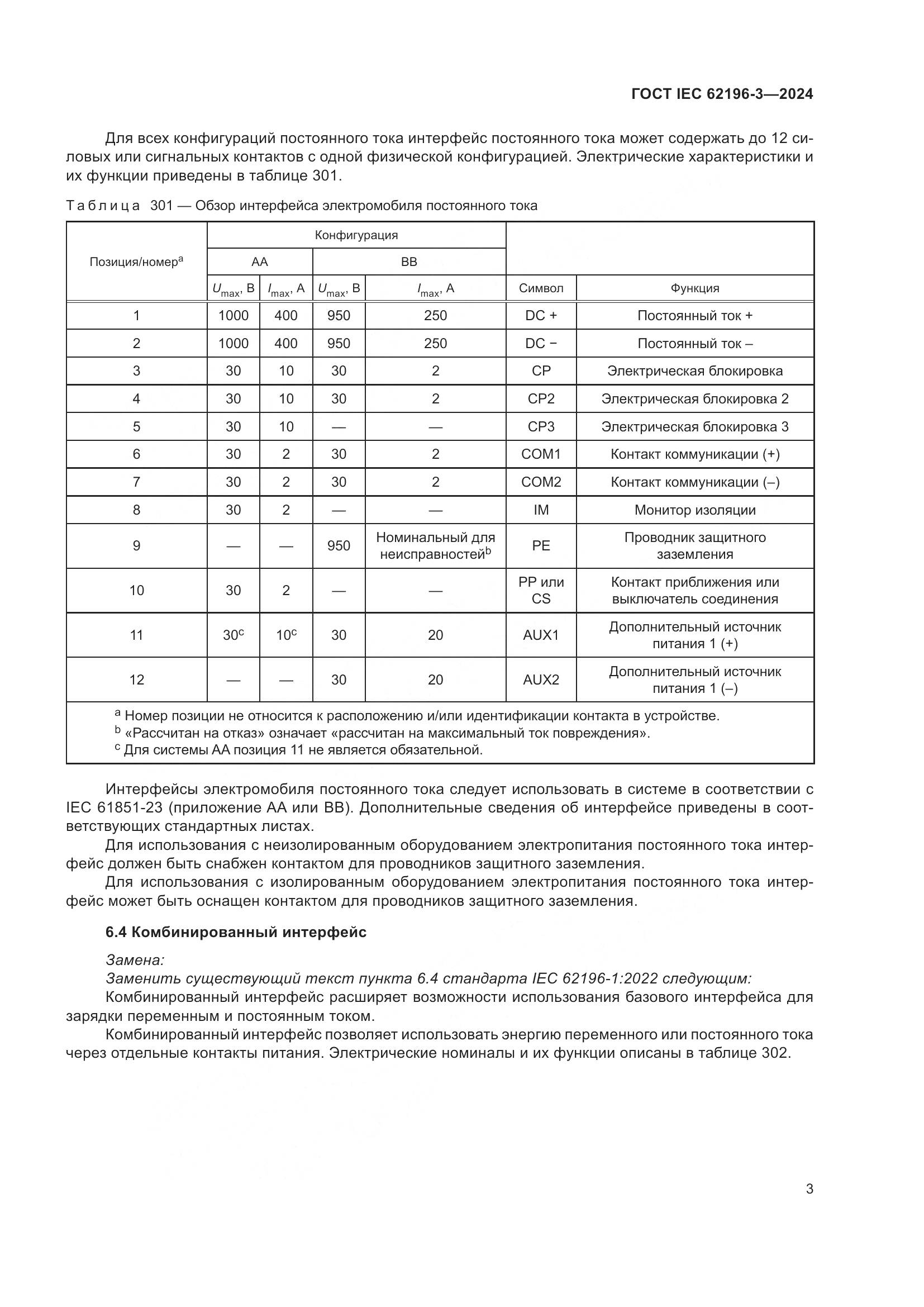 ГОСТ IEC 62196-3-2024, страница 9