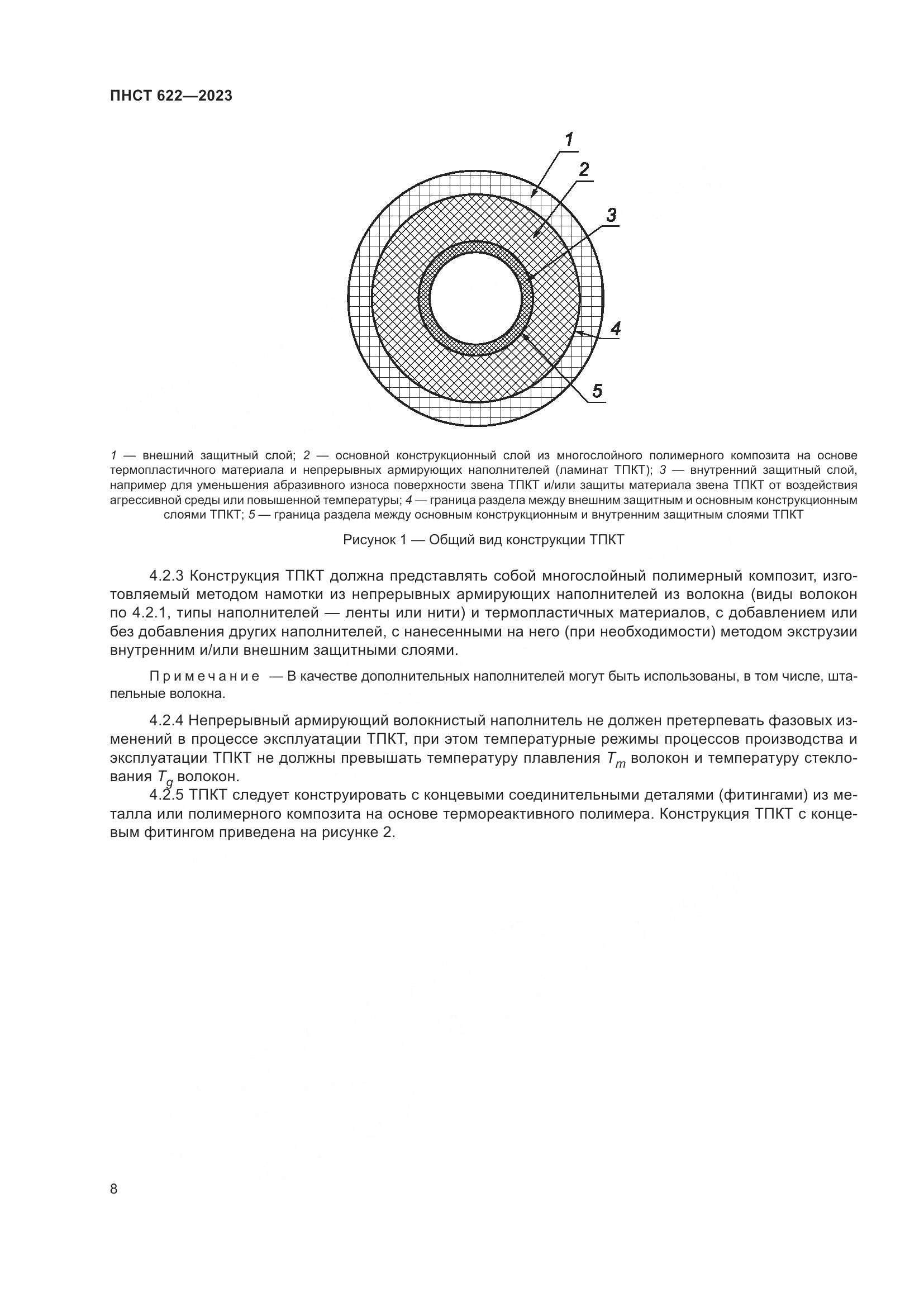 ПНСТ 622-2023, страница 12