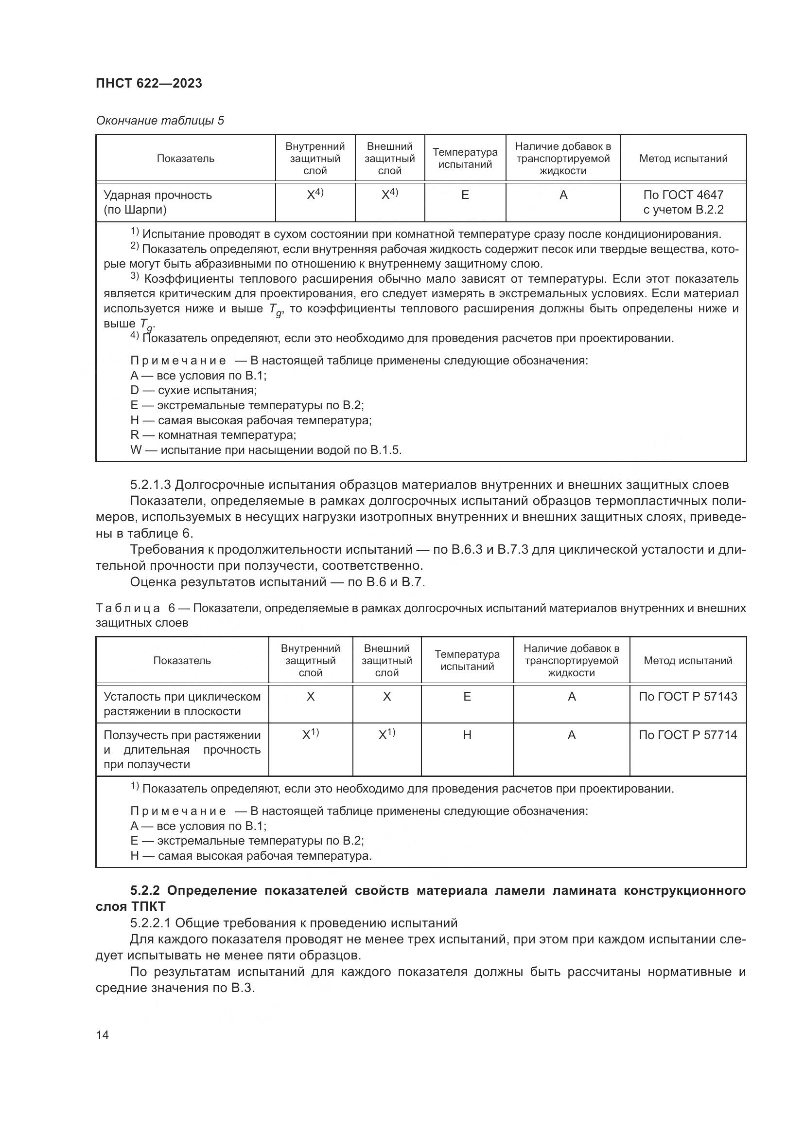 ПНСТ 622-2023, страница 18