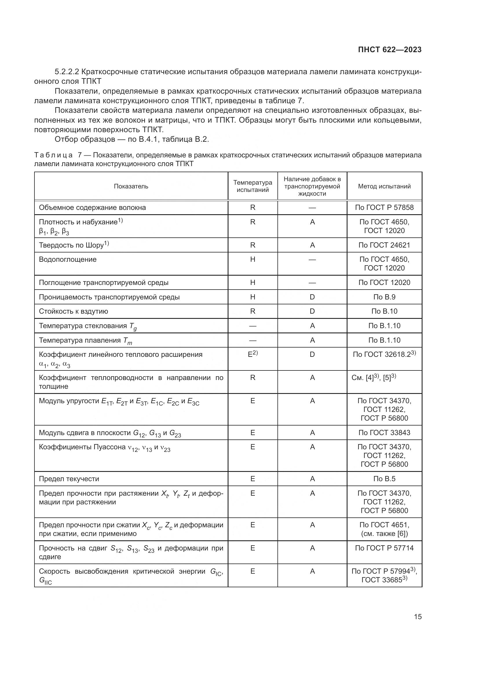 ПНСТ 622-2023, страница 19