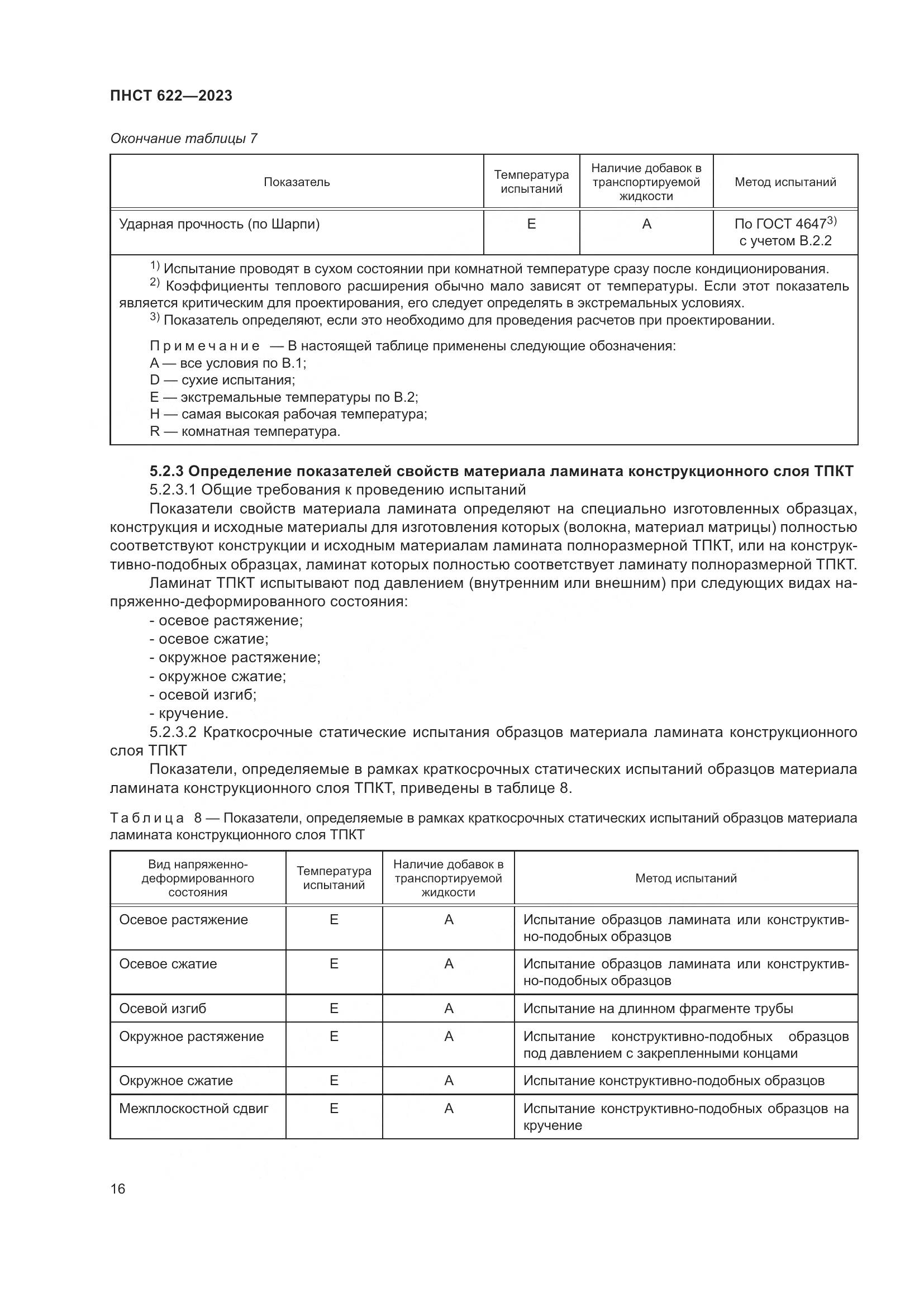 ПНСТ 622-2023, страница 20