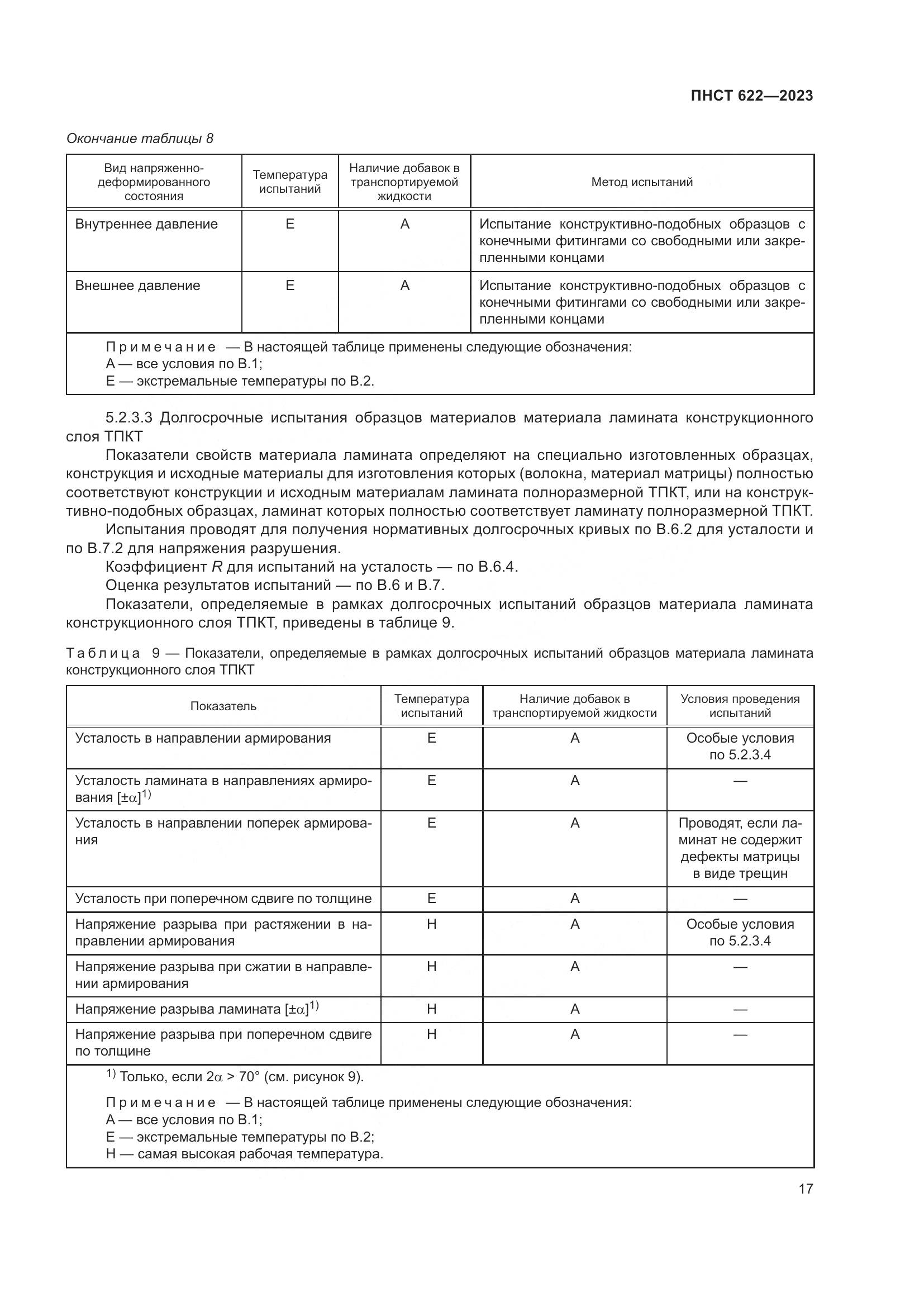 ПНСТ 622-2023, страница 21