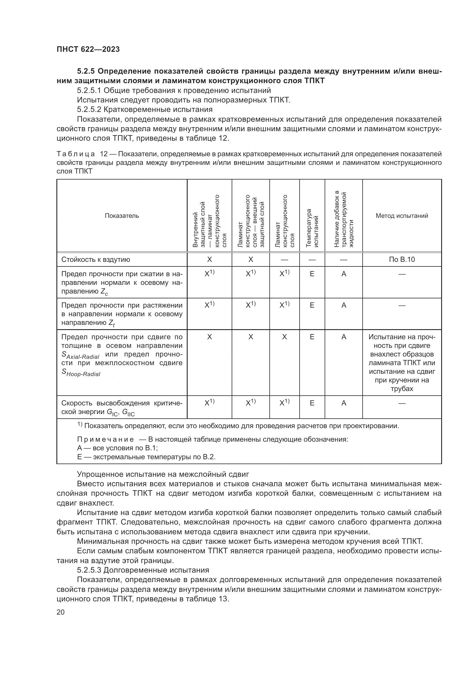 ПНСТ 622-2023, страница 24
