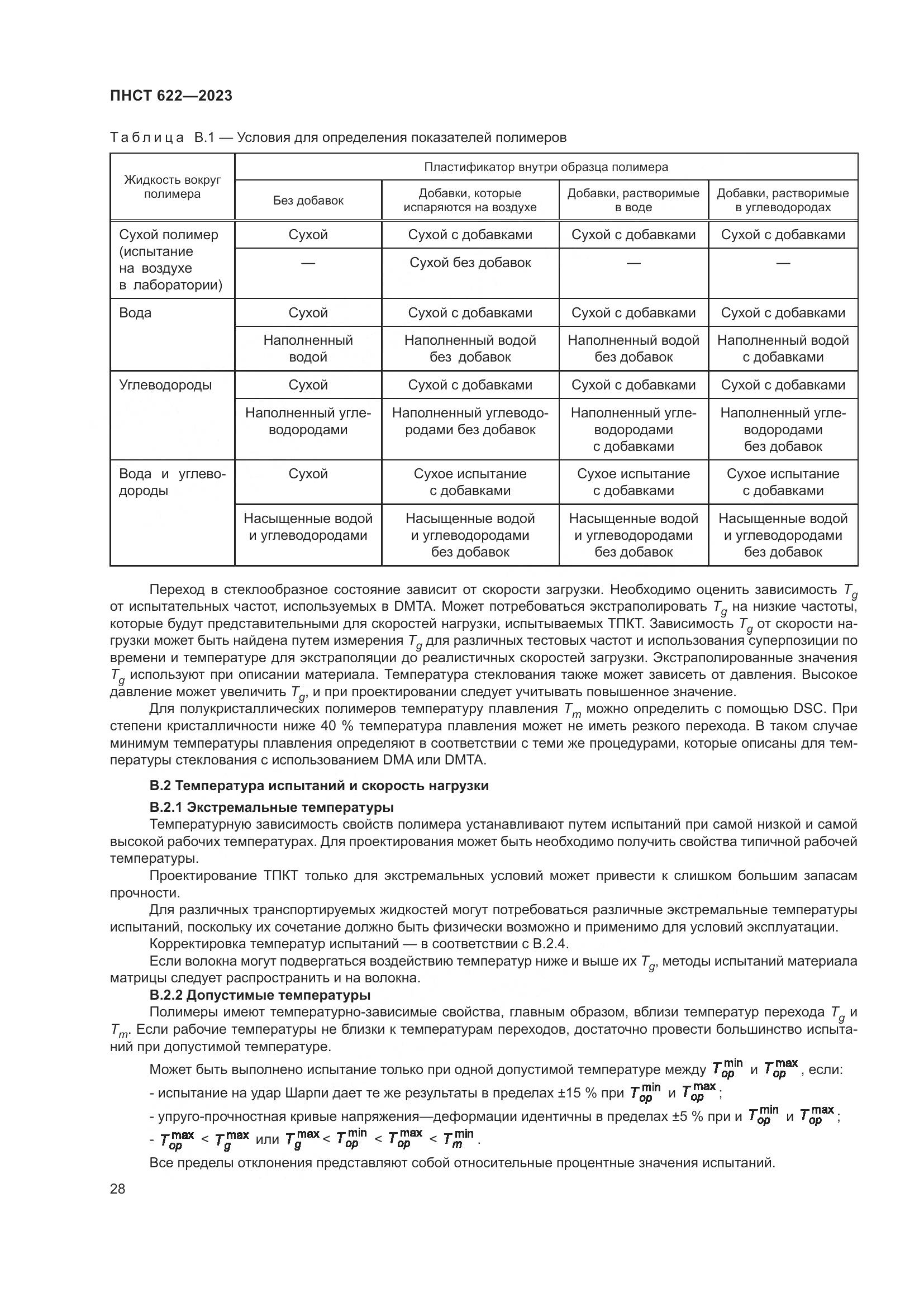 ПНСТ 622-2023, страница 32
