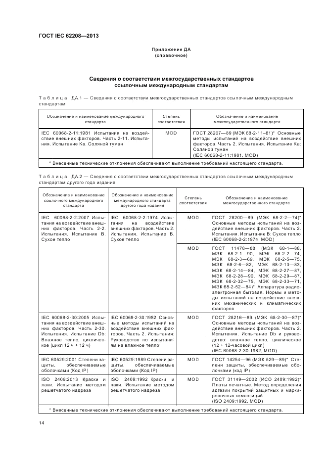 ГОСТ IEC 62208-2013, страница 18