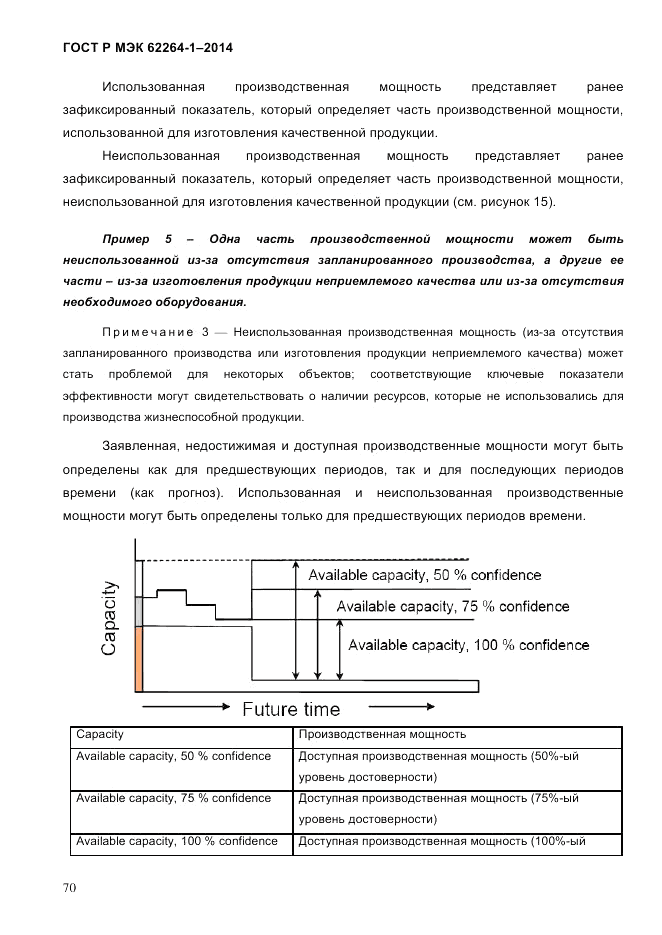 ГОСТ Р МЭК  62264-1-2014, страница 76