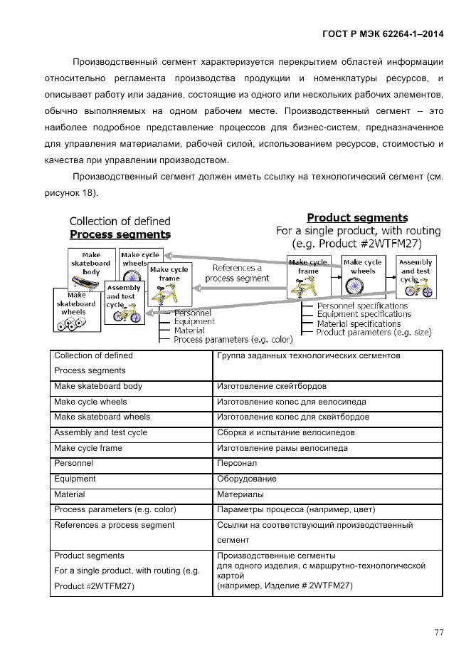 ГОСТ Р МЭК  62264-1-2014, страница 83