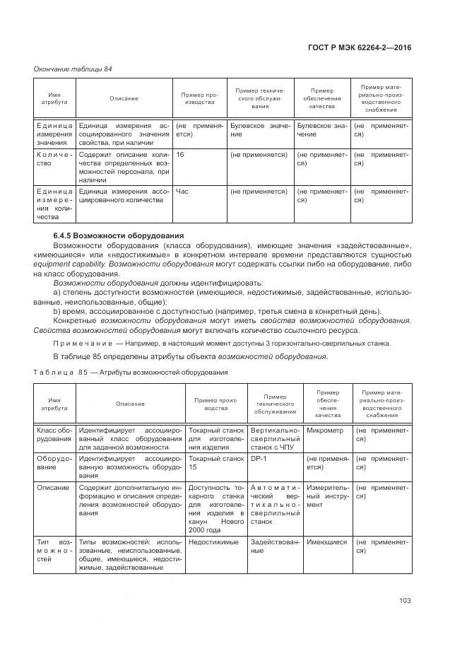 ГОСТ Р МЭК 62264-2-2016, страница 107