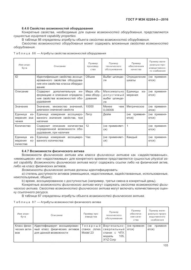 ГОСТ Р МЭК 62264-2-2016, страница 109