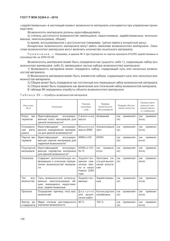 ГОСТ Р МЭК 62264-2-2016, страница 112