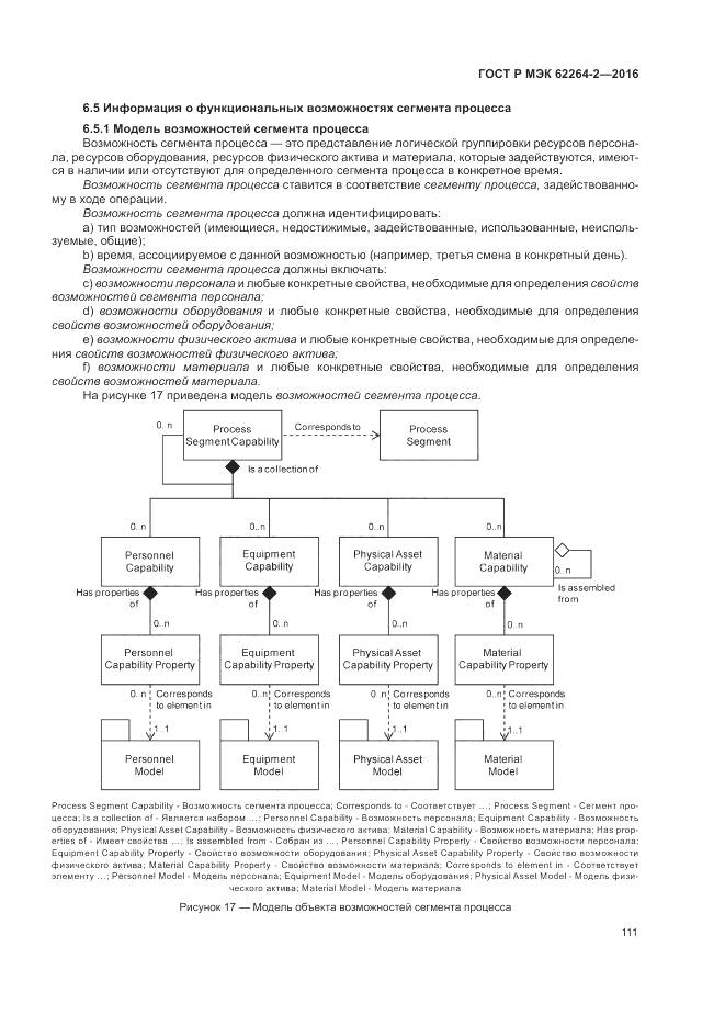 ГОСТ Р МЭК 62264-2-2016, страница 115