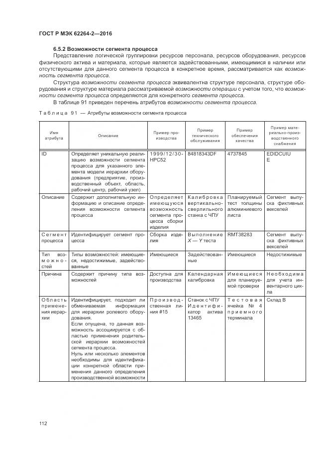 ГОСТ Р МЭК 62264-2-2016, страница 116