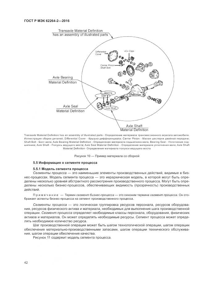 ГОСТ Р МЭК 62264-2-2016, страница 46